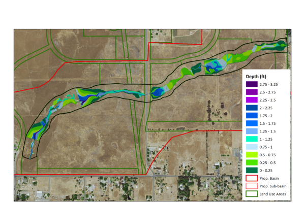 Stormwater Management